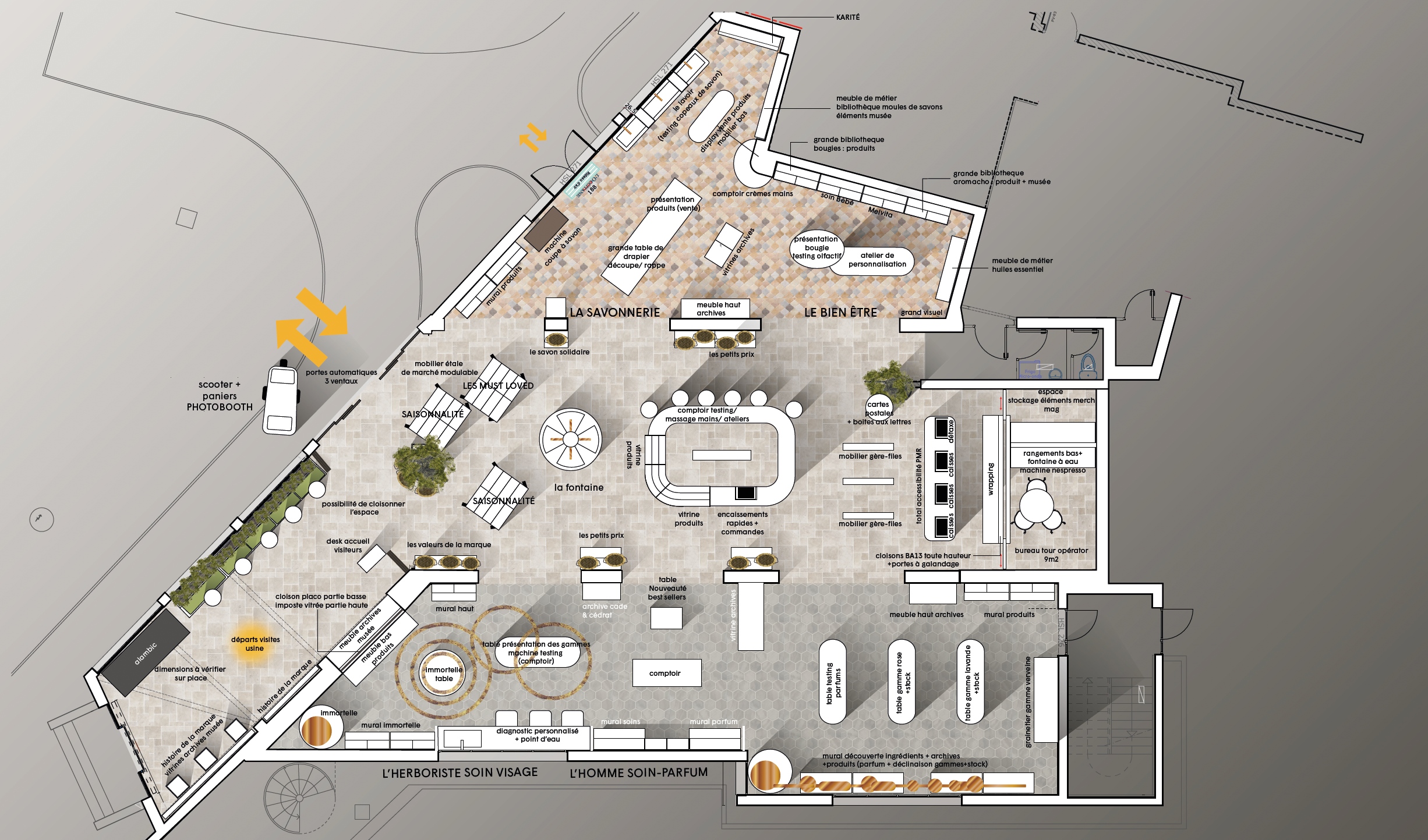 Plan de l'implantation du magasin L'Occitane avec ses différentes échoppes